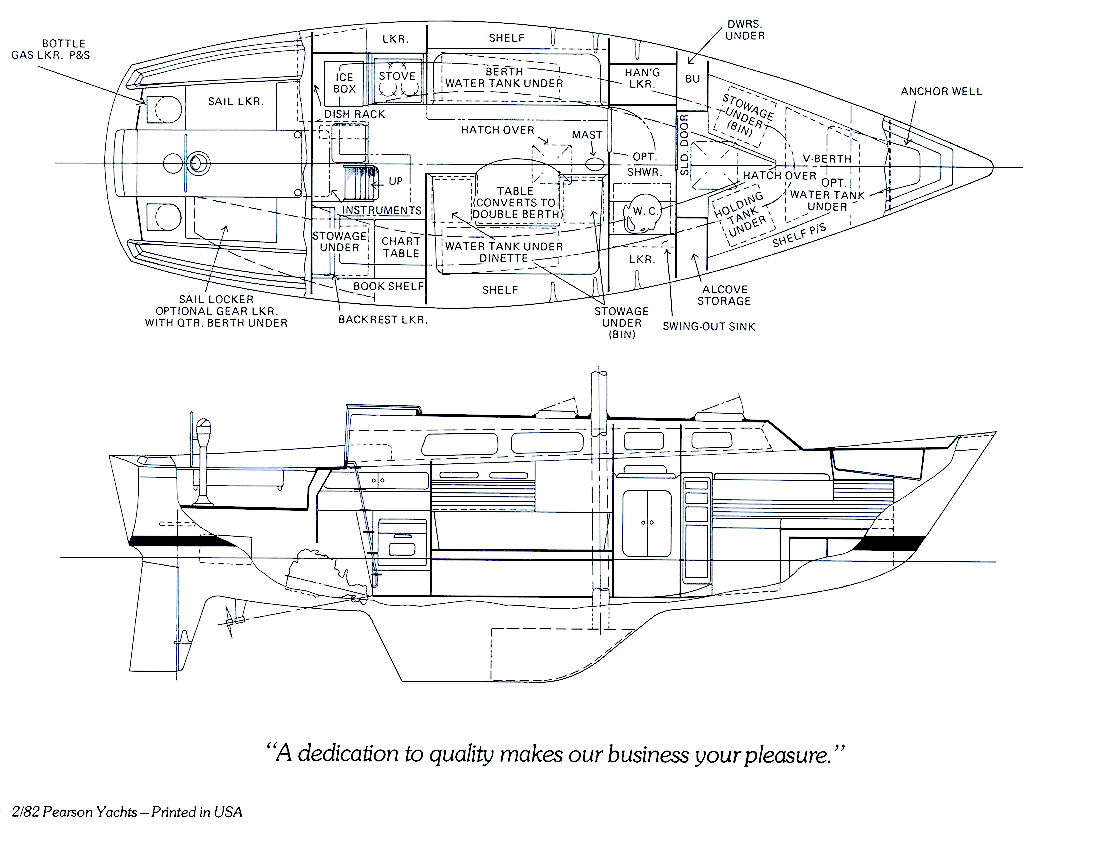 Pearson 323 Specifications