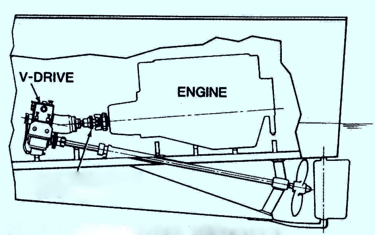 Drive Train Diagram